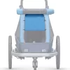 Croozer Sun Cover Kid Plus For 1 Ocean Blue Ab 2018 7