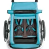 Croozer Sun Cover Kid Plus For 2 Sky Blue Bis 2017 7